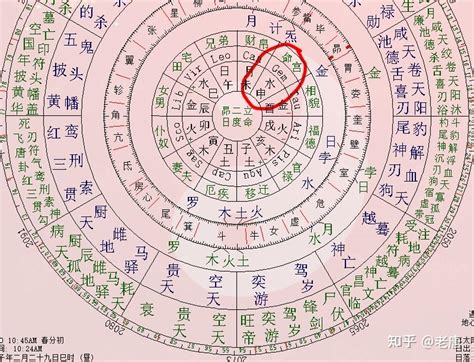 孤辰化解|【孤辰 意思】孤辰寡宿的殘忍真相：看懂命盤，化解孤獨運命！